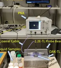 Dielectric Loss Measurement Setup