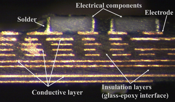 Microscopic cross-section of a multi-layer PCB displaying resin separation between copper layers