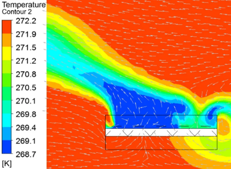 Heat Flow Simulation in Thermal Relief