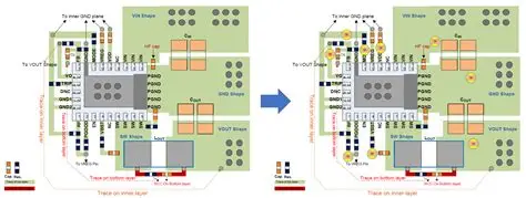 ICT Test Point Layout Example