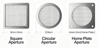 The amount of solder paste transferred through each aperture depends on the relationship between stencil thickness and aperture geometry.