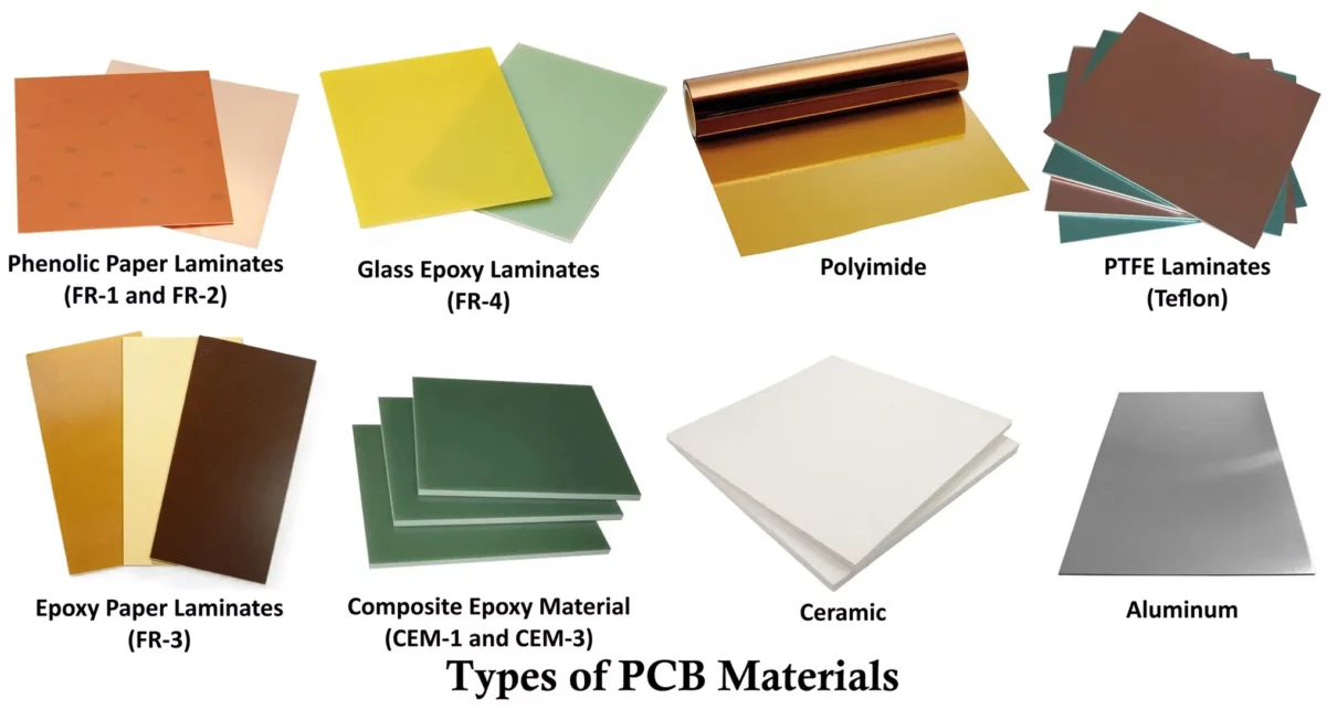 Comparison of PCB Substrate Types