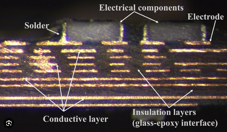 Top and bottom layer copper patterns showing symmetric distribution for warpage control