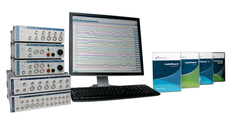 Noise Measurement Setup on Power Rail