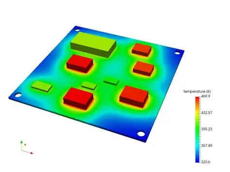 Thermal Simulation of Compact PCB