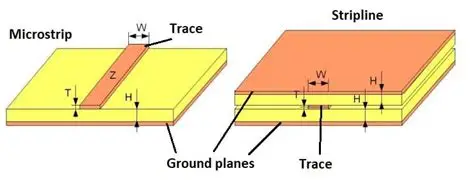 Impedance Controlled Trace Example
