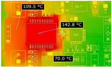 Infrared Thermal Imaging of PCB