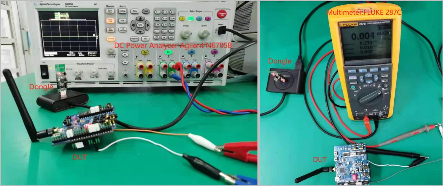 BLE Range Testing Setup