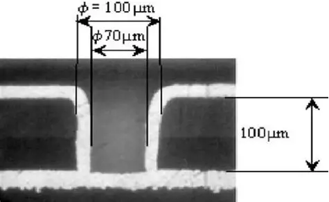 Laser Drilled Microvia Cross-Section