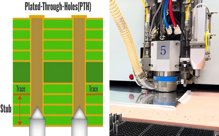 PTH Drilling Parameter Optimization Chart