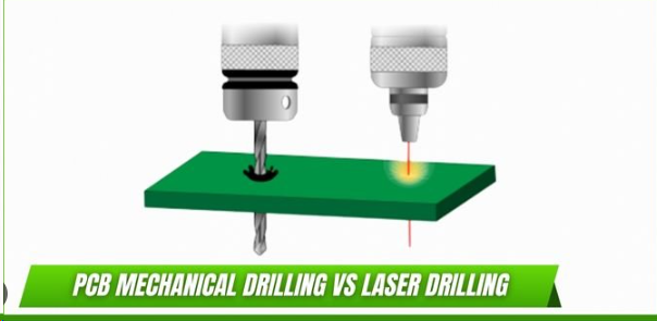 Side-by-side views of mechanically drilled through-holes and laser-drilled microvias