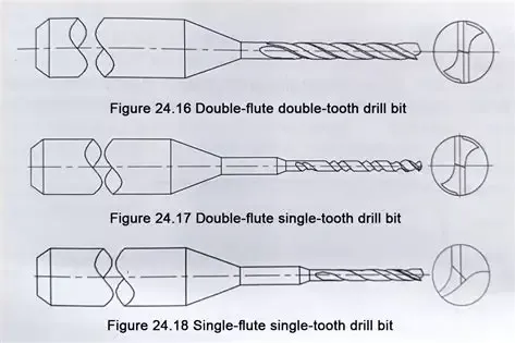 Carbide PCB Drill Bit Close-Up